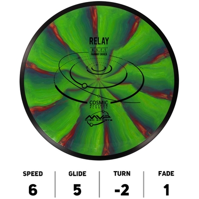 Relay Cosmic Neutron Leger-MVP-Disc-Sports