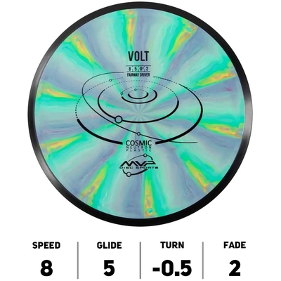 Volt Cosmic Neutron-MVP-Disc-Sports