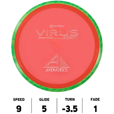 Virus Proton Leger - Axiom Discs