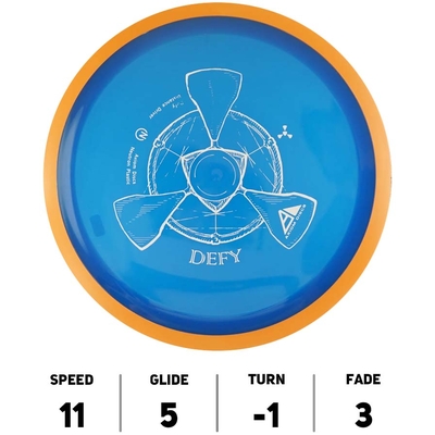 Defy Neutron Leger - Axiom Discs