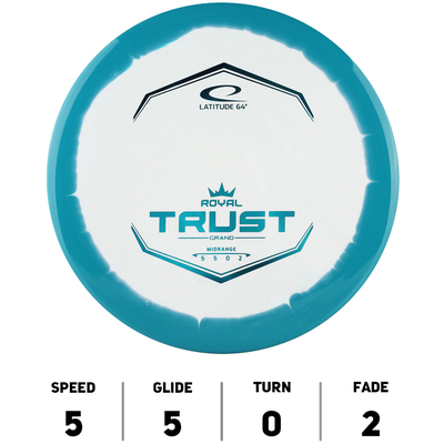 Trust Grand Orbit - Latitude 64