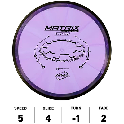 Matrix Proton - MVP Disc Sports