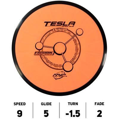 Tesla Fission Leger-MVP-Disc-Sport