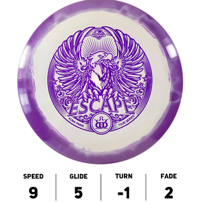 Escape Fuzion Orbital Kona Panis Team Series - Dynamic Discs