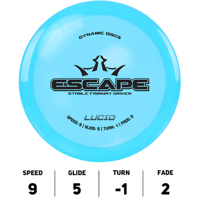 Escape Lucid - Dynamic Discs