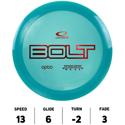 Bolt Opto Bar - Latitude 64