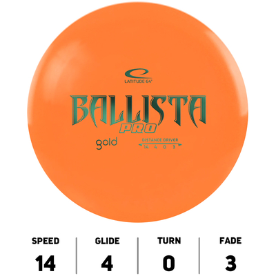 Ballista Pro Gold - Latitude 64