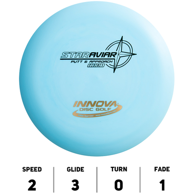 Aviar Star Leger - Innova