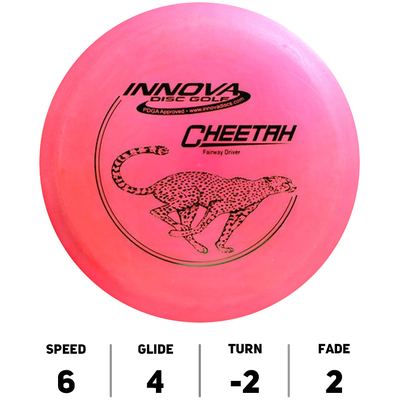 Cheetah DX - Innova