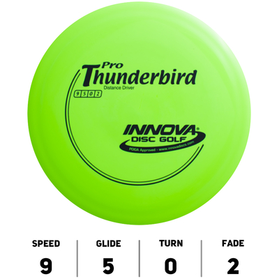 Thunderbird Pro - Innova
