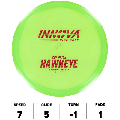 Hawkeye Champion - Innova
