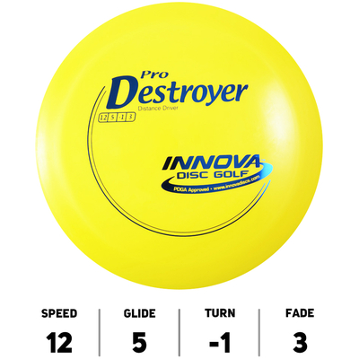 Destroyer Pro - Innova