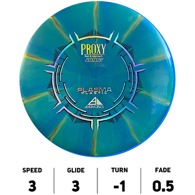 Proxy Plasma - Axiom Discs