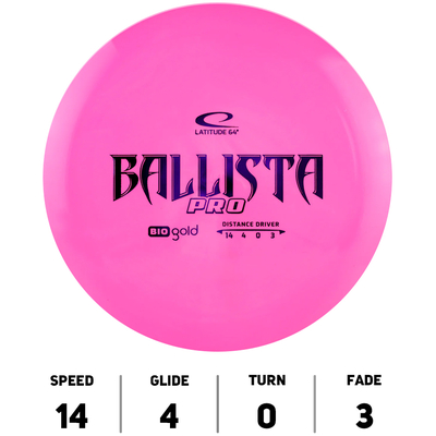 Ballista Pro Bio Gold - Latitude 64