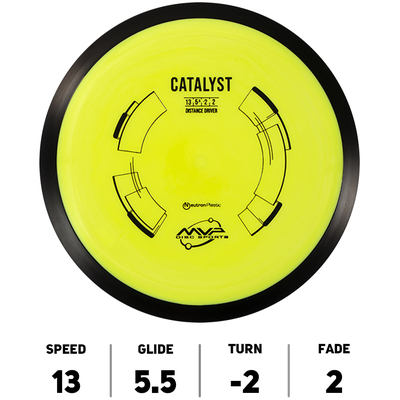 Catalyst Neutron - MVP Disc Sports