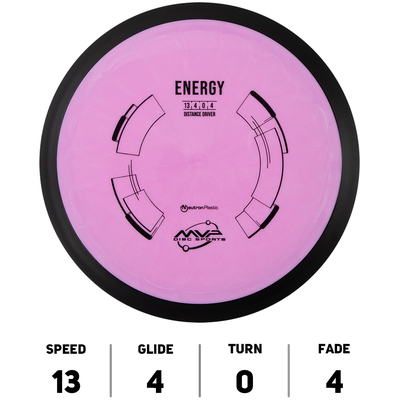 Energy Neutron - MVP Disc Sports