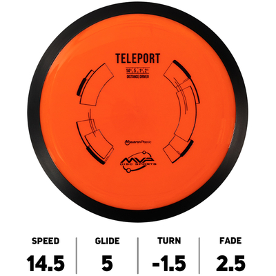 Teleport Neutron - MVP Disc Sports