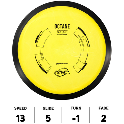 Octane Neutron - MVP Disc Sports