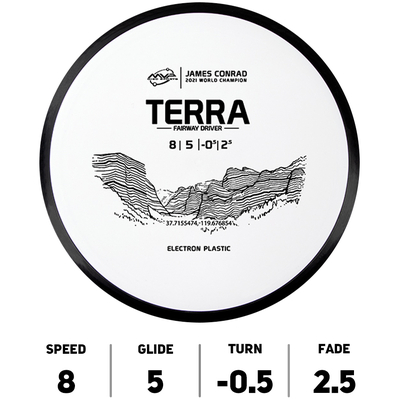 Terra Electron James-Conrad-2021World-Champion - MVP Disc Sports