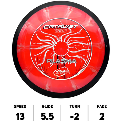 Catalyst Plasma - MVP Disc Sports