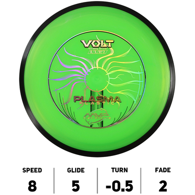 Volt Plasma - MVP Disc Sports