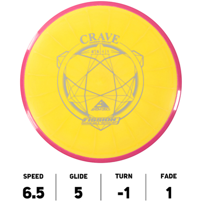 Crave Fission - Axiom Discs
