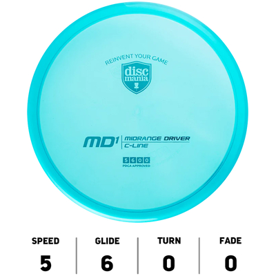 MD1 Cline - Discmania Originals