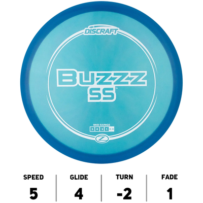 Buzzz SS  Z - Discraft