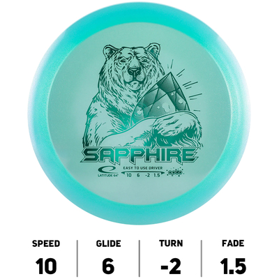 Sapphire Opto Glimmer - Latitude 64