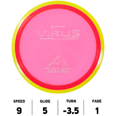 Virus Proton - MVP Disc Sports