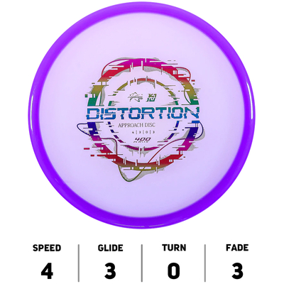 Distortion 400 Kevin Jones - Prodigy Disc