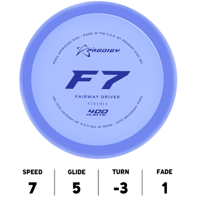 F7 400 - Prodigy Disc