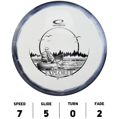 Explorer Gold Orbit Lauri Lehtinen Team Series - Latitude 64