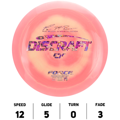 Force Esp Paul Mc Beth 6 X Signature Series - Discraft