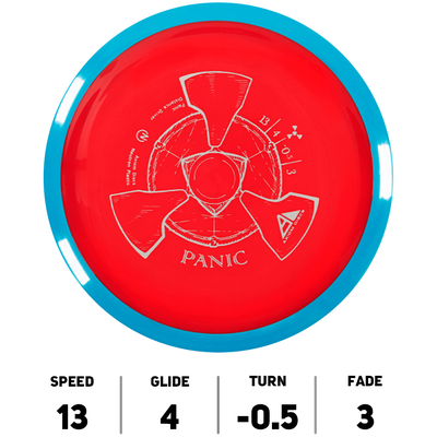 Panic Neutron - Axiom Discs
