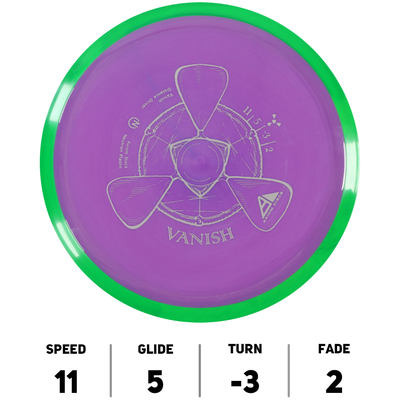 Vanish Neutron - Axiom Discs