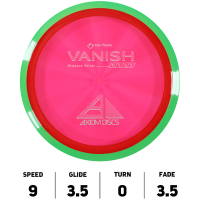 Vanish Neutron Léger - Axiom Discs