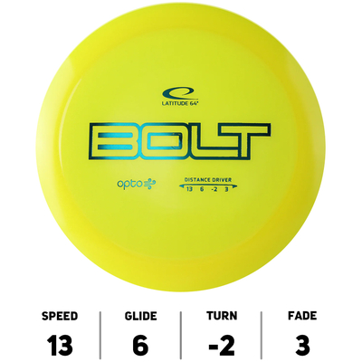 Bolt Opto Air - Latitude 64