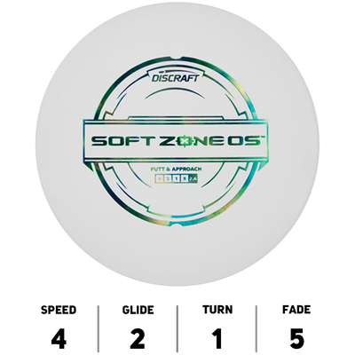 Zone OS Putter Line Soft - Discraft