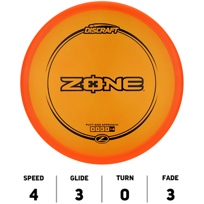 Zone Z - Discraft