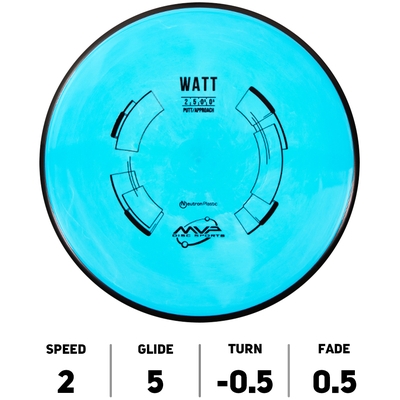 Watt Neutron - MVP Disc Sports