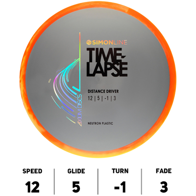 Time Lapse Neutron Simon Line - Axiom discs
