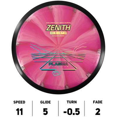 Zenith Plasma James Conrad Line 2021 World Champion - MVP Disc Sports