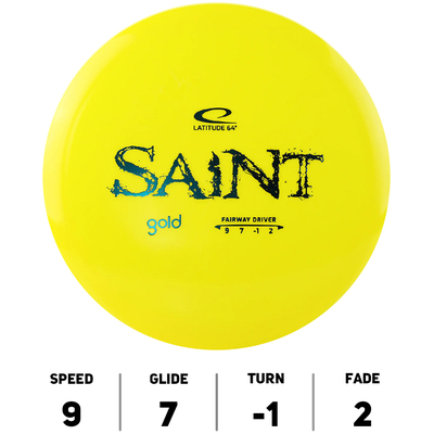 Saint Gold - Latitude 64
