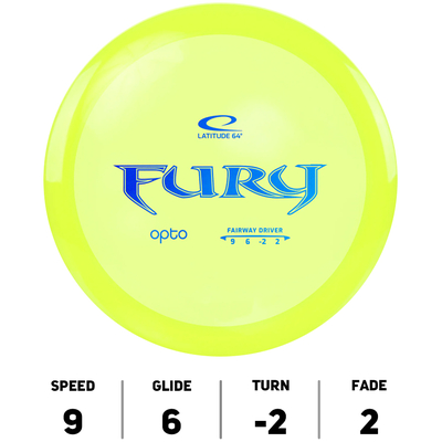 Fury Opto - Latitude 64