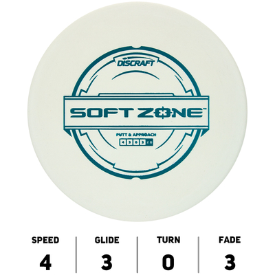 Zone Putter Line Soft - Discraft