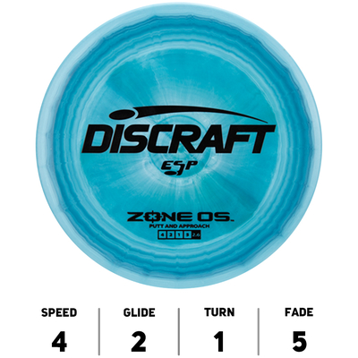 Zone OS Esp - Discraft