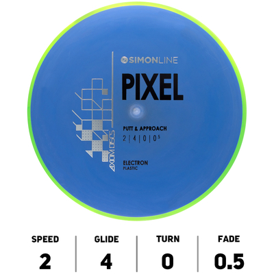 Pixel Electron - Axiom Discs