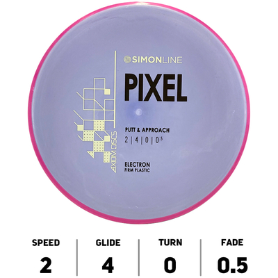 Pixel Electron Firm - Axiom Discs