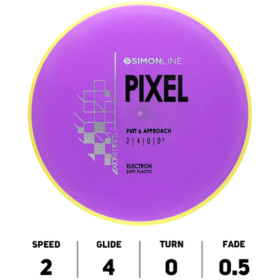 Pixel Electron Soft - Axiom Discs